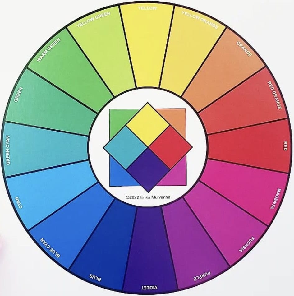 The Color Series: A Four Part Exploration - Tatter